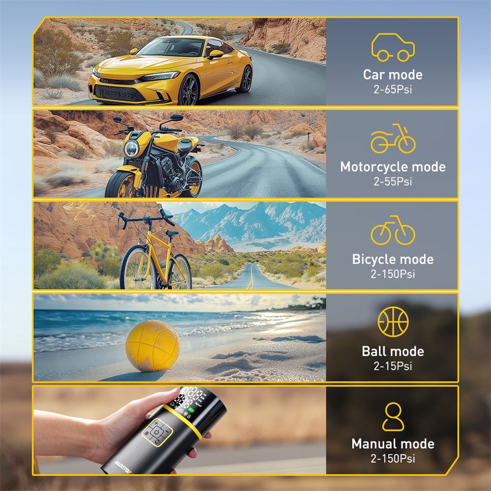 AUXITO Tire Inflator Portable Air Compressor, 25s Faster Inflation, 160 PSI Cordless Air Pump with 5200mAh Rechargeable Battery for Motorcycle, Bike, Ball, Swim Ring