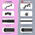 thumbnail image 2 of Black Double Corner Window Curtain Rods with Aluminum End Cap Finials and Brackets,1 Inch Diameter Dual Bay Window Curtain Rods, Adjustable 2 Sided 36-72 Inch Double Drapery Rod, 2 of 12