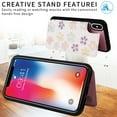 thumbnail image 5 of Allytech iPhone X/ iPhone XS Case with Card Holder, Stylish Flower with Glitter Bling Rhinestone Stand Shockproof Slim Fit Bumper Wallet Case for Apple iPhone X/ iPhone XS - Floret, 5 of 7
