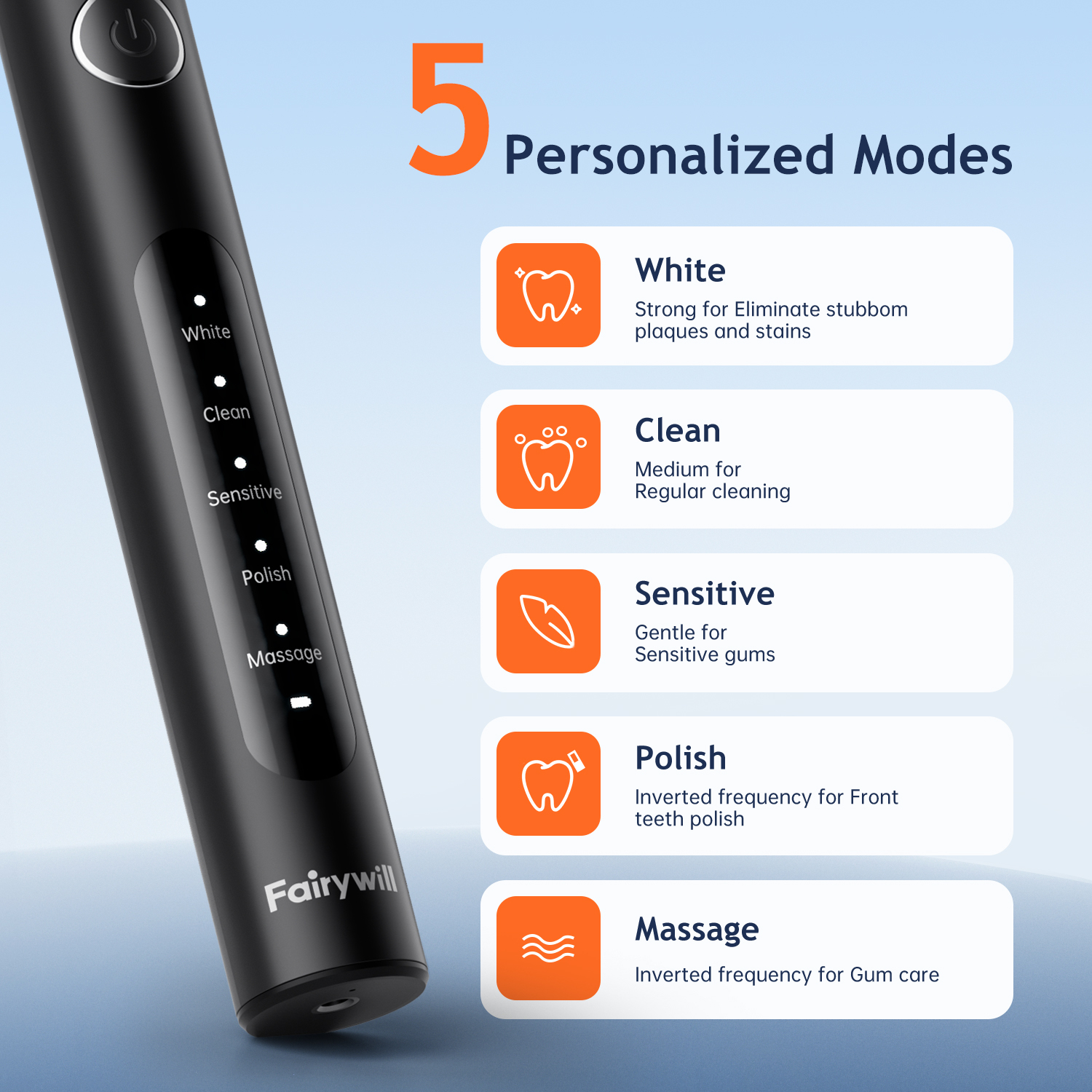 Fairywill D7s Sonic Electric Toothbrush with 8 Brush Heads photo 5