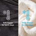 thumbnail image 4 of Manta de forro polar sherpa personalizada de Blanket Yoltotude, 4 of 7