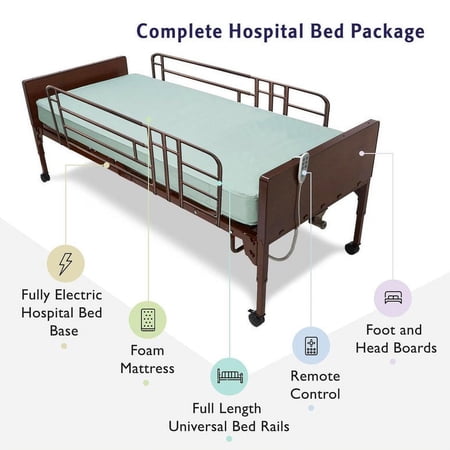 MedaCure Full Electric Hospital Bed Full Package With Mattress For Home Use Medical Bed - 36" x 80", Dual/Full Adjustment