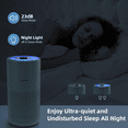 thumbnail image 3 of Air Purifiers for Large Room Up to 1095 Ft² Home Bedroom in 1 Hr, CADR 240m³/h+ / 141CFM, H13 True HEPA Filter Cleaner Effectively Reduce 99.97% Smoke, Dust, Pollen, Pet Dander, Odors, Light Blue, 3 of 6