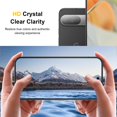 thumbnail image 6 of [2+2Pack] KisonovaGuard for Google Pixel 9 Screen Protector and Camera Lens Film [Tempered Glass Protector] [9H Hardness] [No-Bubble] [3D Full Coverage], 6 of 6