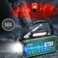 thumbnail image 4 of Radio d'Urgence avec Manivelle Petite Radio Portable FM Dynamo Manivelle Lampe de Poche Manuelle Radio à Manivelle Rechargeable pour Téléphones Mobiles, 4 of 9