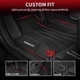 thumbnail image 2 of Alfombrillas LASFIT para Hyundai Santa Fe 2021-2023 para todo tipo de clima, 2 of 7
