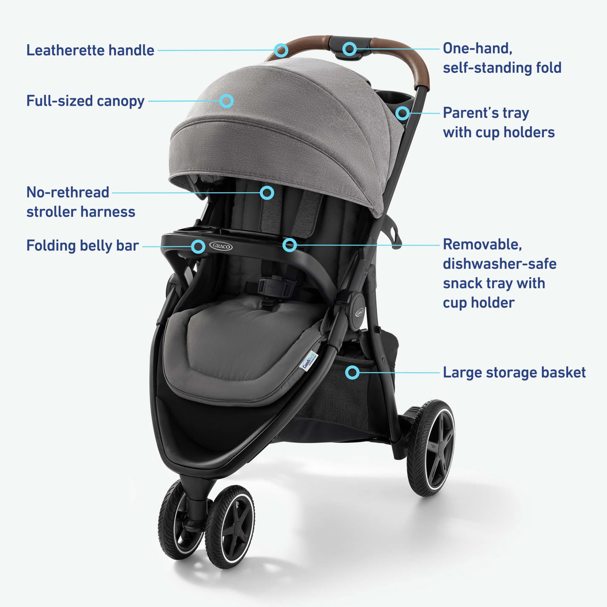 Graco Outpace LX Stroller, Cohen, Grey