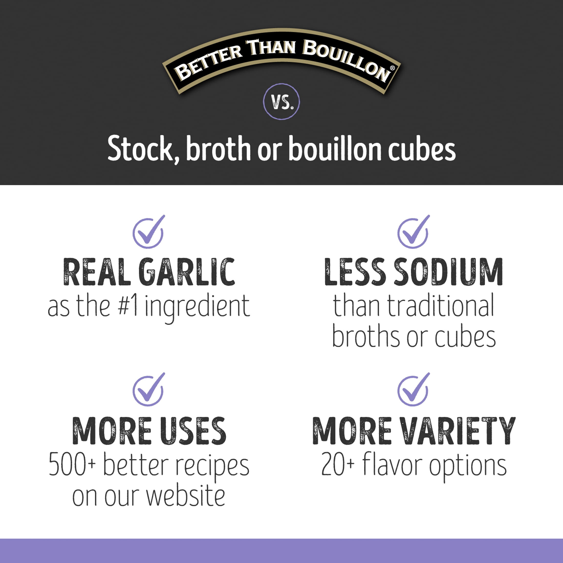 (6 pack) Better Than Bouillon Premium Roasted Garlic Base, Shelf-Stable, 8 oz Jar