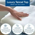 thumbnail image 2 of Twin Size Luxury Tencel Mattress Protector, 100% Waterproof, Ultra Soft, Naturally Cooling & Breathable, Deep Pocket Cover Up to 18", 2 of 8