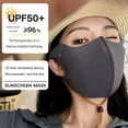 thumbnail image 2 of Sunscreen Mask, 3D Three-Dimensional, UV Protection, Silk Eye Protection, Thin Design, Breathable, 2 of 8