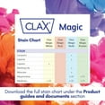 thumbnail image 4 of Clax Magic Protein Laundry Stain Remover Squeeze Bottle Surfactant Scent 6 Ct 100905391, 4 of 5
