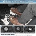 thumbnail image 4 of Alfombrillas Mixsuper Custom Fit para Ford Transit Connect, 4 of 7