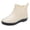 Beige, variant on Women's Chunky Platform Rain Boots Anti Slip Thick Sole Casual Walking Fishing Garden Work Shoes
