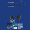 thumbnail image 5 of GPS Car Real Time Tracking Anti Theft Message Positioner Daily Waterproof Car Kids GPRS Locator Device Car Accessories, 5 of 5