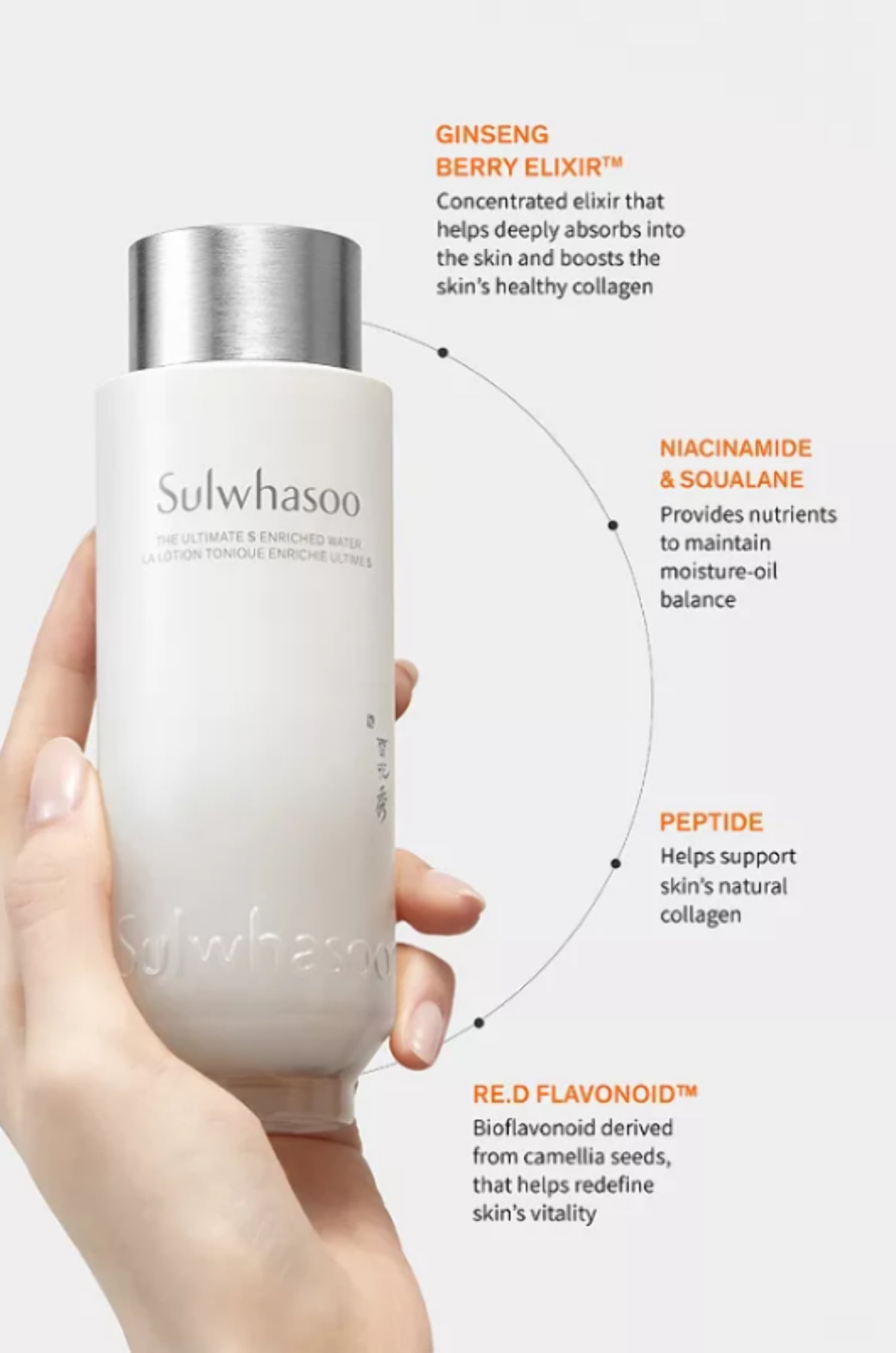 SULWHASOO The Ultimate S Enriched Water Emulsion Set - Walmart.com