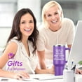 thumbnail image 5 of Inspirational Gifts for Women, Sometimes You Forget You''re Awesome 40 oz Tumbler with Handle and Straw, Birthday Gifts for Her Mom Wife Girlfriend and Sister - Purple, 5 of 6