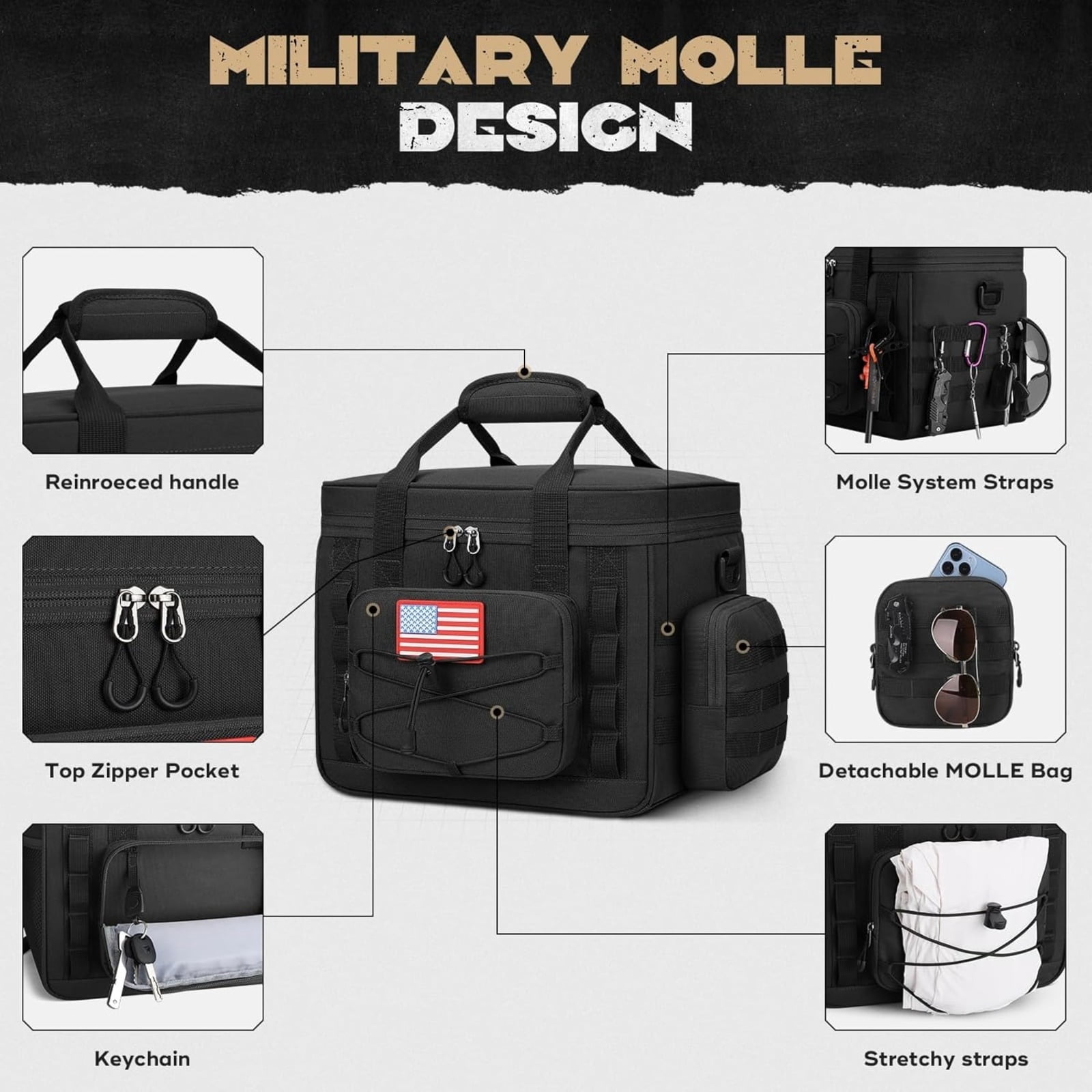 Tactical Lunch Box for Men with 5 Slim Ice Packs, 15L Insulated Cooler Bag with MOLLE Pouch