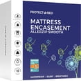 thumbnail image 3 of Protect-A-Bed BOM1709-A AllerZip Smooth Waterproof Mattress Protector King 9 inch 2 Pack, 3 of 8
