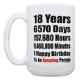 thumbnail image 2 of ThisWear 18th Birthday Gifts 18 Years 1 Happy Birthday Mug Set 2 Pack Gift 15oz Coffee Mugs, 2 of 4