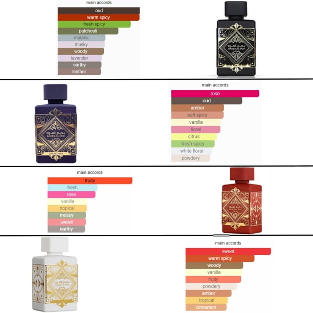 Lattafa Perfumes Bade'e Al Oud for Glory & Bade'e Al Oud Sublime