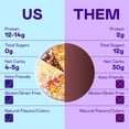 thumbnail image 3 of Magic Spoon Protein Cereal Variety 6 Pack - Cinnamon Toast, Fruity, Peanut Butter, Frosted, Cocoa, Maple Waffle, 3 of 6