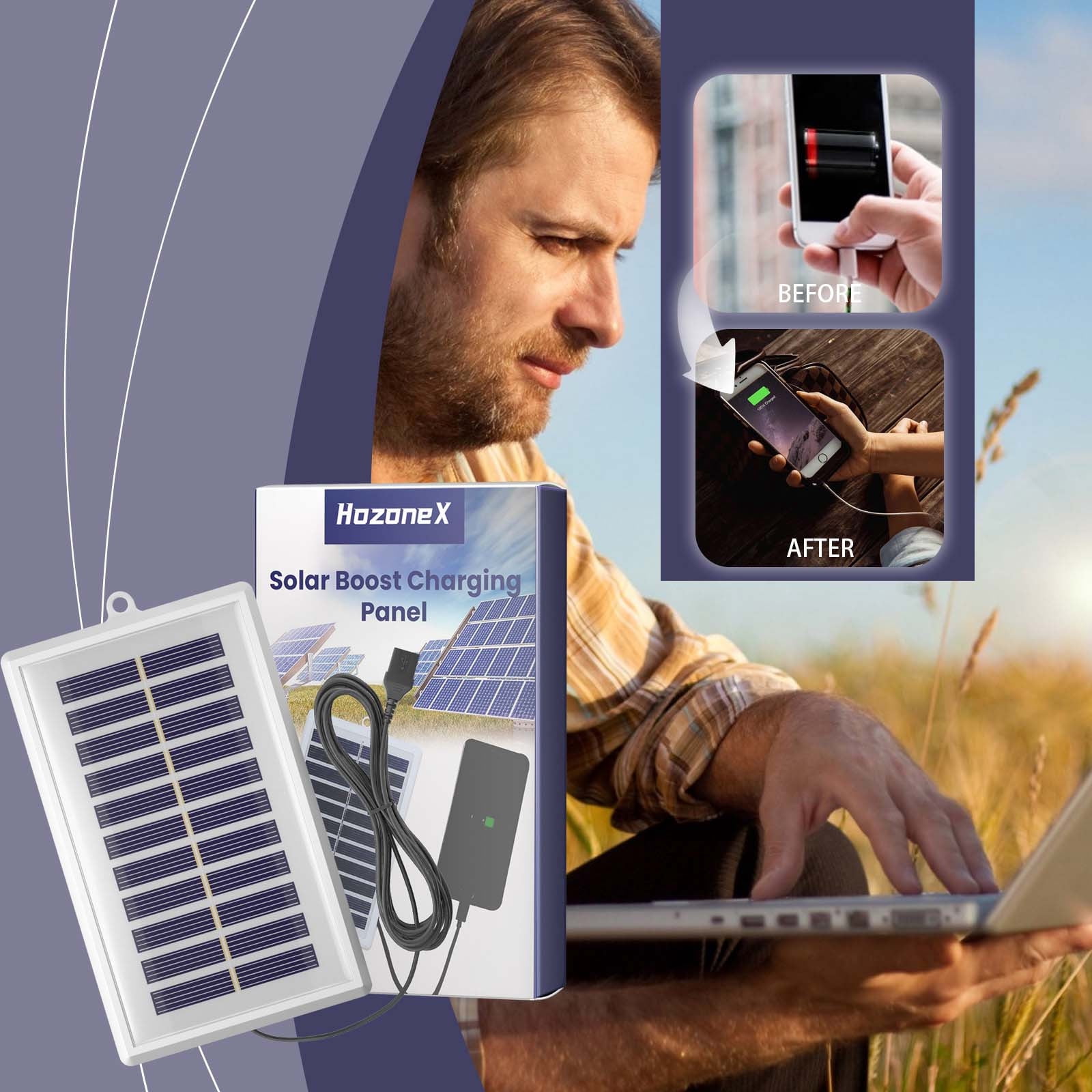 JGJJUGN Polycrystalline Solar Photovoltaic Panel with Voltage Regulator for Efficient Outdoor Cell Phone Charging