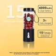 thumbnail image 3 of 530ML Powerful Portable Blender, USB Type-C Rechargeable Fruit Mixer Machine Mini Juicer Blender Cup, 3 of 8