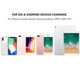 thumbnail image 2 of Fast Phone Quick 3.0 3 Ports USB Plug Power Adapter Travel Power Adapter Socket Home Converter Wall, 2 of 7