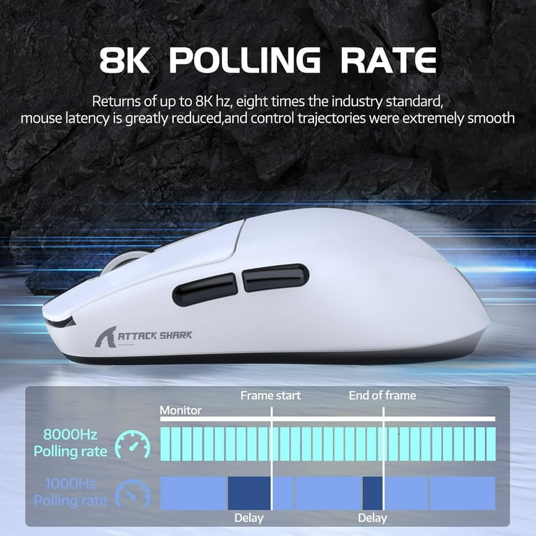 マウス Motospeed X6 PAW3950 8K Dual Mode Mouse ホワイト ＋8K