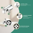 thumbnail image 4 of FETERVIC Bathtub Faucet with Sprayer,Slip-On Tub Spout High Pressure 10 Settings Handheld Shower Head with Diverter Set, 4 of 13