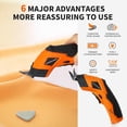 thumbnail image 2 of Super Scissors, Cardboard Cutter，Electric Box Cutter,Ultimate Cutting Tool for Home& Craft,Cordless Electric Scissors 2 Blades Included，Cutting Fabric, Cardboard & Plastic, 2 of 6