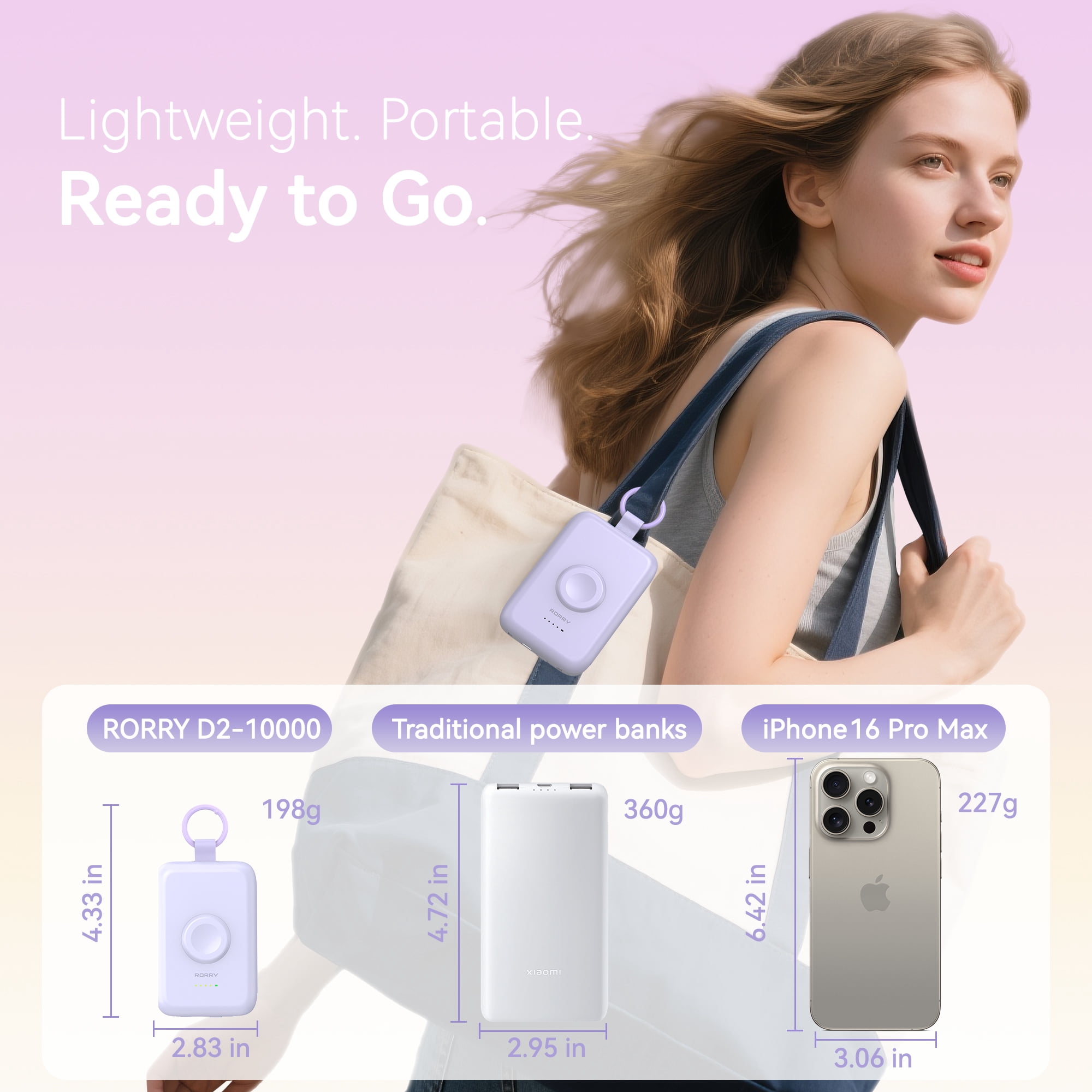 RORRY 10000mAh Portable Charger with Built-in Cables, 20W Fast Charging Power Bank Compatible with iPhone 17/16/15/14, Apple Watch,Samsung & Android Phones,Purple with Purple Keychain