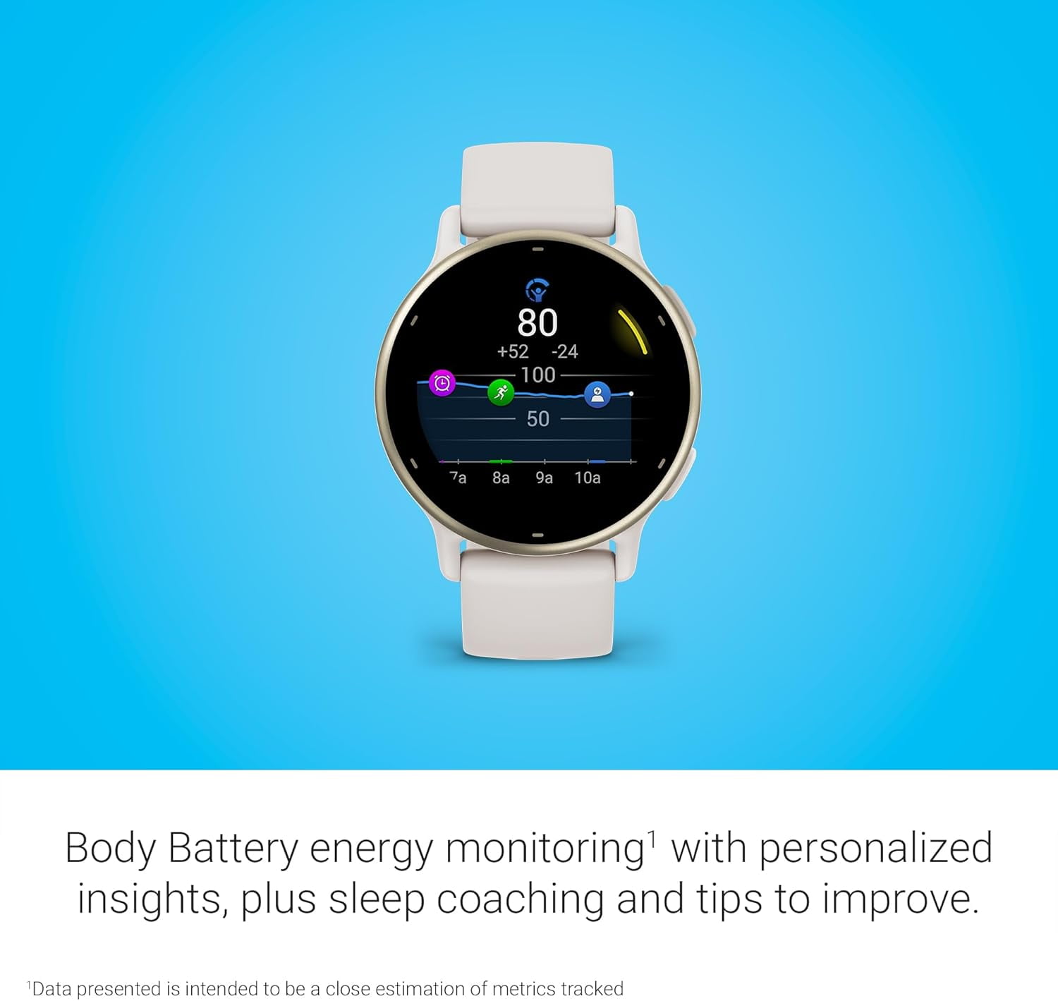 Restored Garmin vívoactive 5 GPS Smartwatch, Ivory, Health & Fitness Tracker with AMOLED Display, Body Battery, Sleep Coaching & 11-Day Battery Life (Refurbished)