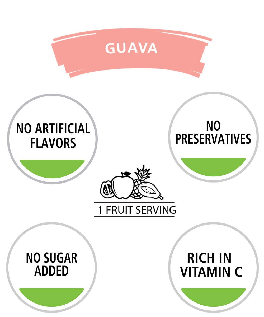 Ceres 100% All Natural Pure Fruit Juice Blend, Guava, 33.8 fl oz, Pack of 12