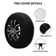 thumbnail image 2 of Fotbe Construction Machinery1 Funda de Llanta de Repuesto con Estampado, Engrosada, Ajuste Universal para Jeep, Remolque, RV, SUV, Camión-16 inch, 2 of 6