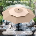 thumbnail image 5 of Alpha Joy 10ft 3 Tier Auto-tilt Outdoor Patio Umbrella Beach Garden Double Vented Table Umbrella with Solar Lights, Beige & Tan, 5 of 7