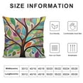 thumbnail image 5 of MLJA Throw Pillow Cover Tree Colorful Tree Big Old Branches Leaves Brown Green Yellow Seasonal Lumbar Pillow Case Cushion for Sofa Couch Bed Standard, 5 of 5