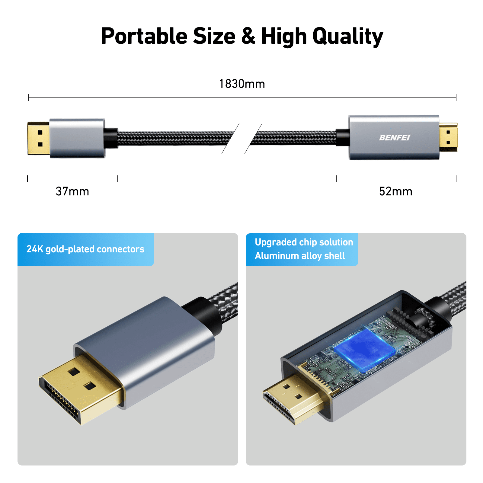 プロフ必読 BENFEI 4K アクティブ DisplayPort-HDMIアダプター PC（Amazon