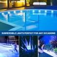 Submersible LED Pool Lights for Above Ground Pools, Upgraded IP68