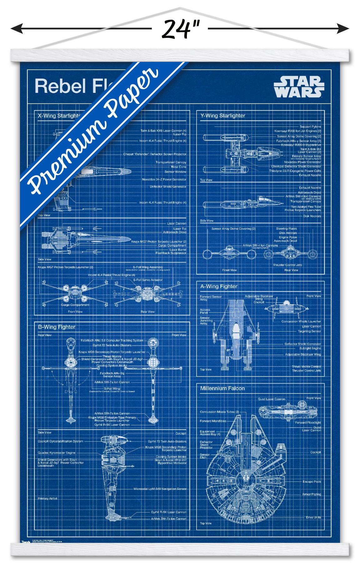 Star Wars: Saga - Rebel Blueprint Wall Poster with Wooden Magnetic Frame, 22.375" x 34"