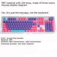 thumbnail image 7 of Baeitkot 104 Keys Cap Colorful-Backlit Gaming Keycap Replacement Mechanical Keyboard on Clearance, 7 of 7