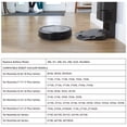 thumbnail image 3 of Batería de repuesto JGTM ABL-D1 para iRobot Roomba e & i Series, 3 of 5