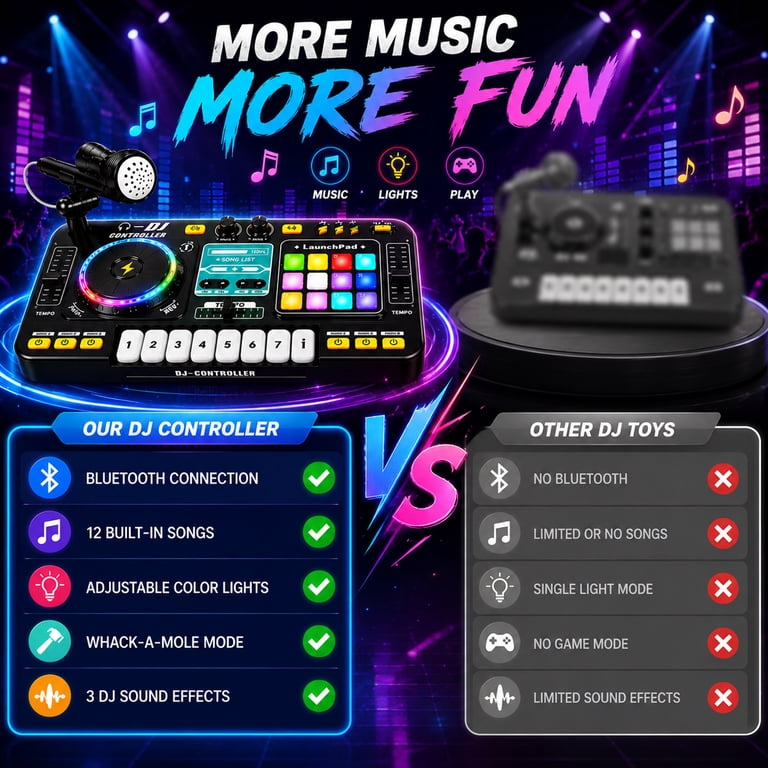 Joystone Kids DJ Mixer Toy with Bluetooth, Turntable & Mic photo 2