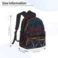 thumbnail image 3 of Goofa Cartoon Sharks Print Casual Backpack for Women Men,Waterproof High School Bookbag,Lightweight Travel Daypack,Classic College Backpack,Laptob Backpack, 3 of 6