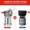 thumbnail image 2 of Rchaud De Camping Pliable Bois, Pole Alcool, Petit Pole Portable En Acier Inoxydable Pour Randonne, 2 of 5