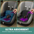thumbnail image 3 of Protector de Asiento de Auto Lynmark® 2x Entrenamiento para Ir al Baño Impermeable, 3 of 7
