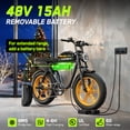 thumbnail image 3 of HOVSCO Electric Bike for Adults, 750W Motor, 60 Miles Range, 20'' Fat Tire E-Mountain Bike, 7-Speed E-Bike with Full Suspension UL2849, 3 of 8