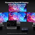 thumbnail image 2 of Estación de acoplamiento IVANKY FusionDock Max 20 en 2 Thunderbolt 4, 2 of 9