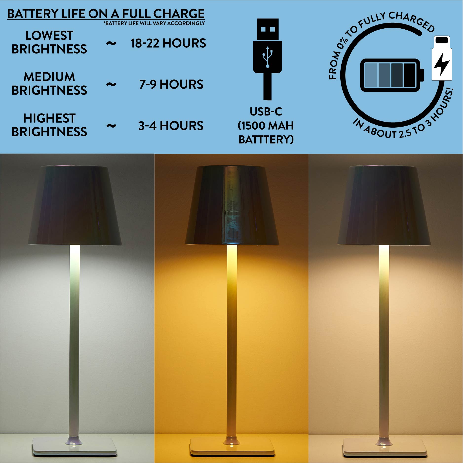 Mainstays Iridescent Rechargeable Table Lamp - 13 Inch Cordless Design