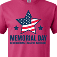thumbnail image 4 of Inktastic Memorial Day Grunge Remembering Those We Have Lost T-Shirt, 4 of 5